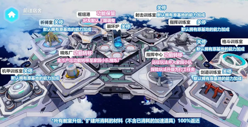 崩坏三基地调整了什么 3.5版本更改内容一览