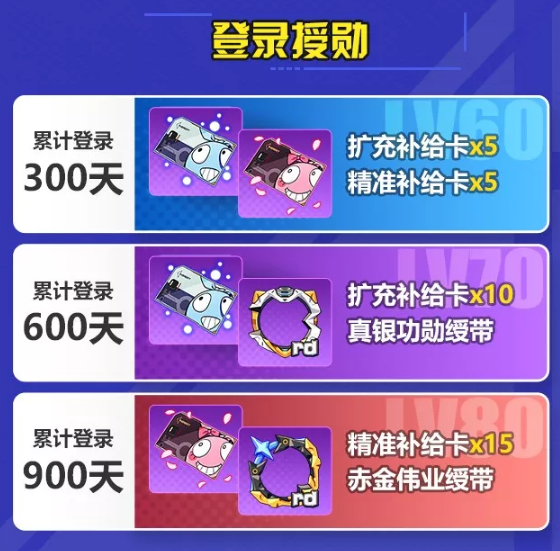 崩坏3三周年登录授勋活动攻略 周年庆玩法福利一览