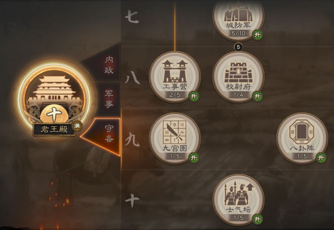 三国志战略版建筑升级顺序介绍 升级优先级推荐