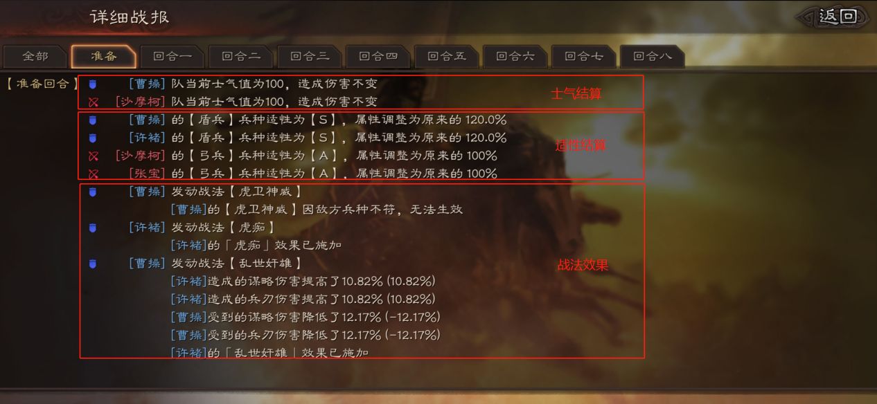 三国志战略版士气怎么提升 士气作用恢复方法介绍