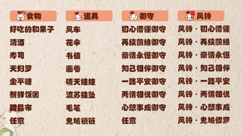 阴阳师结缘历练图