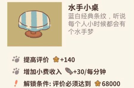 动物餐厅水手小桌怎么解锁 小桌作用介绍攻略