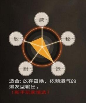 不朽之旅孤儿转职路线 孤儿流派玩法攻略
