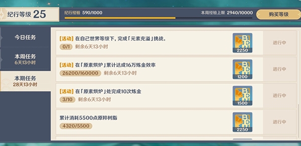 原神元素充溢挑战攻略 阵容推荐与打法介绍