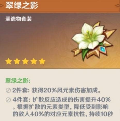 原神温迪圣遗物搭配 套装选择推荐