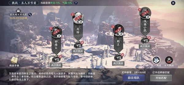 天涯明月刀手游万雪窟攻略 阵容推荐与打法介绍