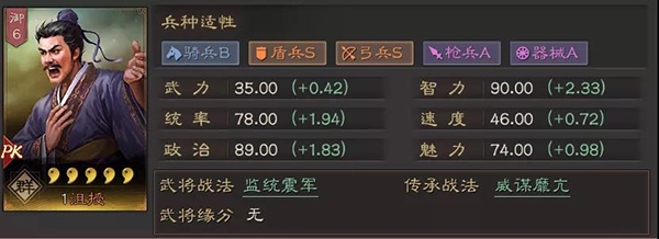 三国志战略版沮授怎么玩 沮授阵容搭配攻略