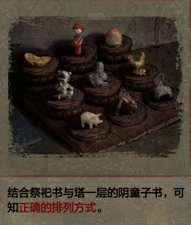 纸嫁衣2神鬼仙怎么摆放 正确排列方式攻略