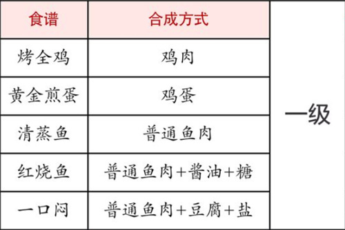 解忧小屋简介，解忧小镇头像