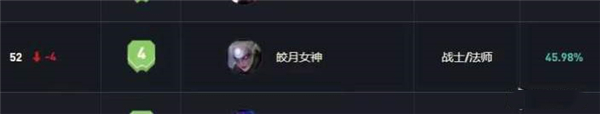 大乱斗皎月怎么玩 2022皎月大乱斗出装&天赋&符文推荐