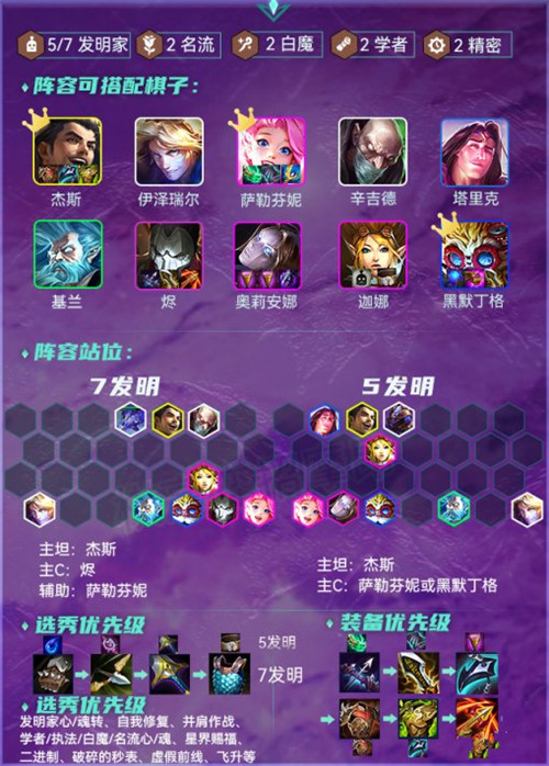 云顶之弈发明家阵容怎么玩 T1强度发明家阵容多核C位运营思路