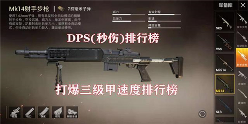 和平精英枪械伤害和射速排名大全 吃鸡枪械伤害值排行2022