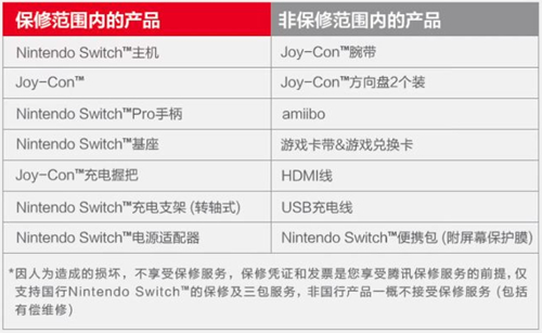 Switch国行和日版区别 应该买哪个版本