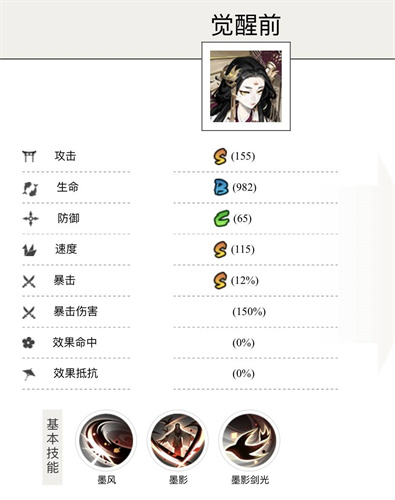 阴阳师哪些式神值得培养 式神培养优先级2022