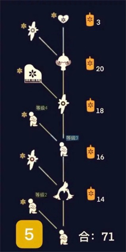 光遇高音钢琴怎么获得 高音钢琴获取方式
