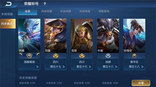 王者荣耀英雄战力怎么提升比较快 英雄战力提升规则