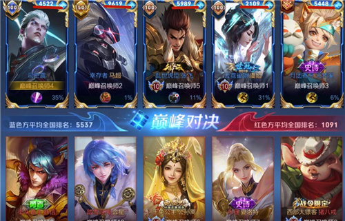 王者荣耀巅峰赛巅峰对决怎么触发