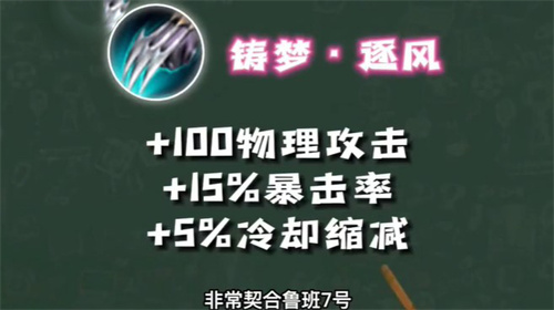 王者荣耀31赛季强势英雄，s31赛季强势英雄