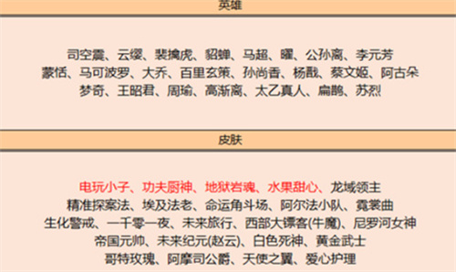 王者荣耀皮肤碎片商店多久更新一次