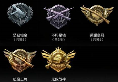 和平精英段位保护可以保护几次