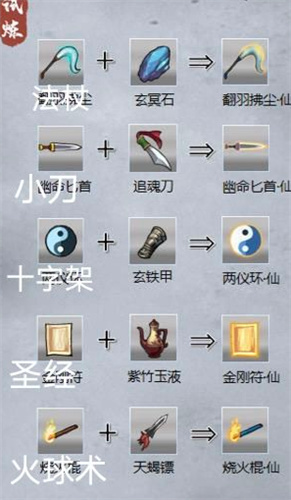 九重试炼合成表大全 2022最新合成攻略