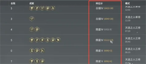 永劫无间英雄积分怎么加的多
