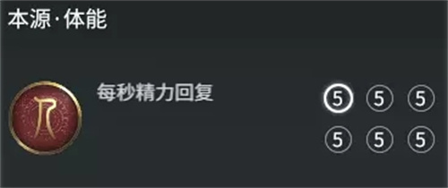 永劫无间每个英雄天赋推荐