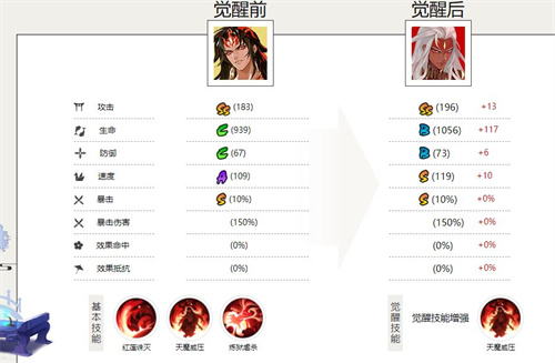 阴阳师阿修罗怎么避免打队友