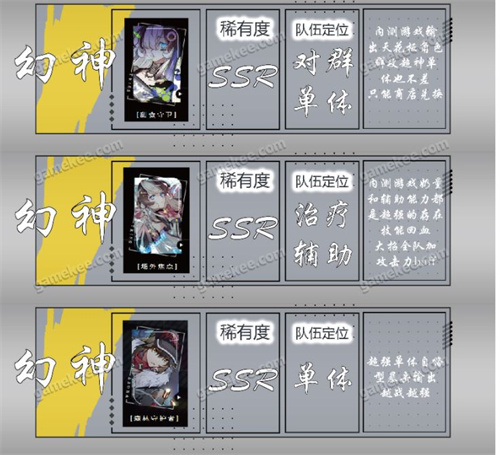 猫之城角色强度排行榜