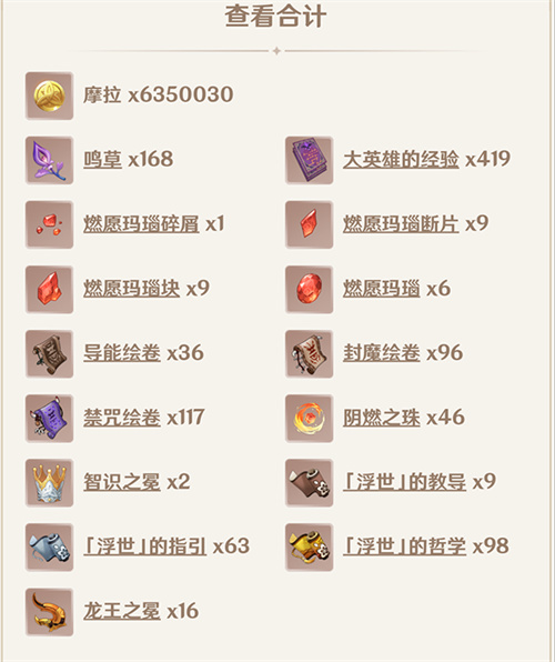 原神宵宫突破材料汇总