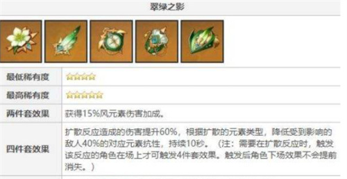 原神鹿野院平藏圣遗物推荐