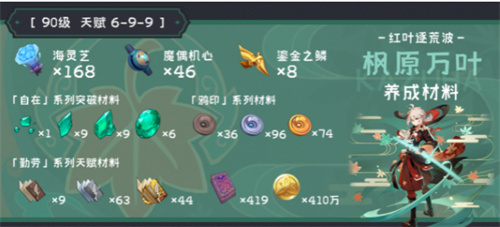 原神万叶突破材料有哪些