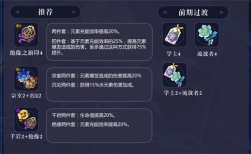 原神夜兰圣遗物推荐