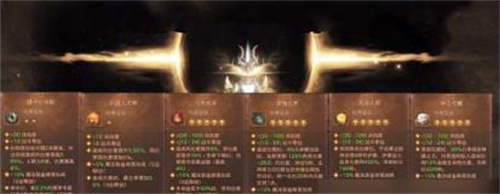 暗黑破坏神不朽猎魔人用什么宝石