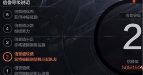 暗区突围信誉积分怎么加