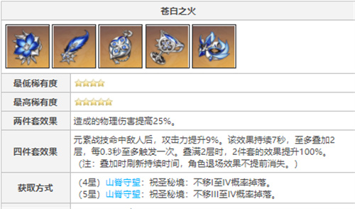 原神优菈带什么圣遗物
