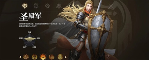 黎明之海职业推荐