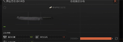 暗区突围什么刀伤害高