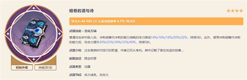 原神暗巷的酒与诗适合谁