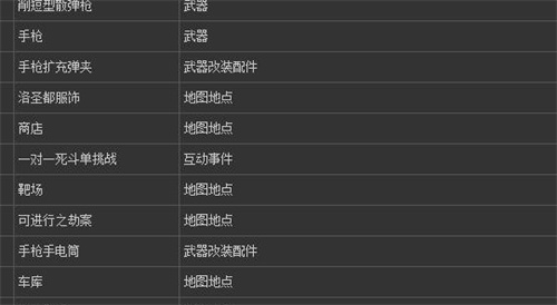 gta5线上模式等级有什么用