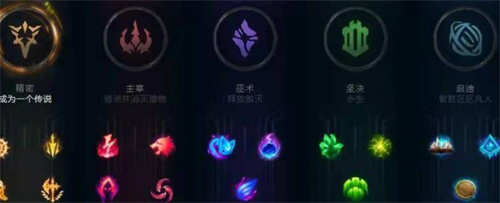 英雄联盟符文几级解锁 全部解锁需要多少级
