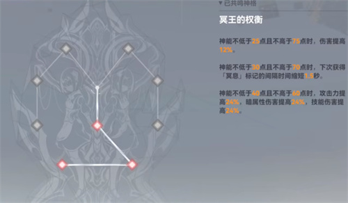 深空之眼哈迪斯神格怎么选 神格搭配推荐