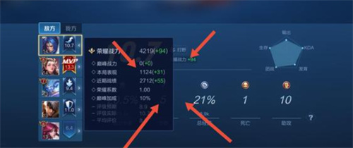 王者荣耀为什么英雄战力越加越少