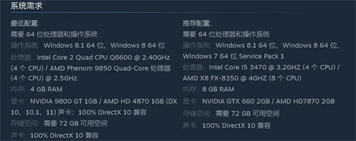 2022gta5配置要求一览 gta5官方配置推荐