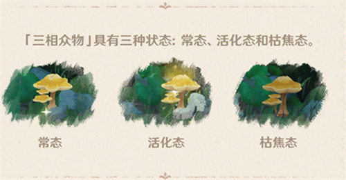 原神三相众物有哪些