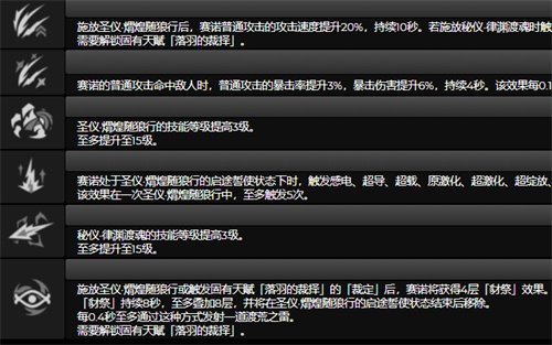 原神赛诺0命能玩吗 强度怎么样