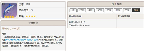 原神咸鱼的我竟有万能替身，咸鱼之王千年笛适合给谁