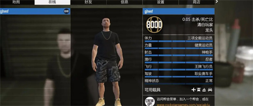 gta5线上模式最高等级是多少