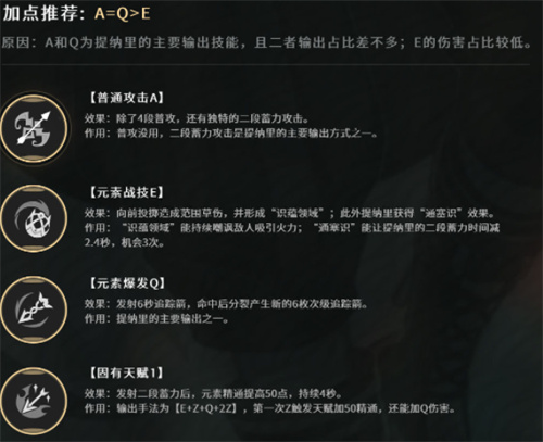 原神提纳里天赋加点推荐 优先升什么天赋