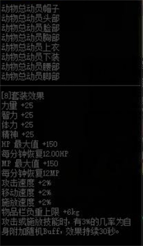 dnf动物套是哪几个部位